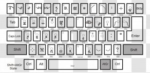 Dzongkha Keyboard Layout PNG Images, Transparent Dzongkha Keyboard ...