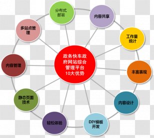 ICO BMP File Format Clip Art Product - Communication - Bmp Transparent PNG
