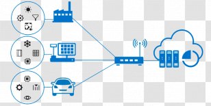 Internet Of Things Narrowband IoT Technology LPWAN - Lorawan Transparent PNG
