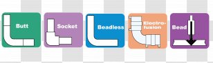 Brand Logo - Design Transparent PNG