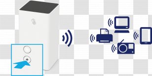 Wi-Fi Protected Setup Router Wireless LAN Mobile Broadband Modem - Swisscom - Wps Button On Transparent PNG
