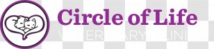 Biology Ecology Circle Of Life Veterinary Clinic University Rochester Bachelor Science - Brand - New Transparent PNG