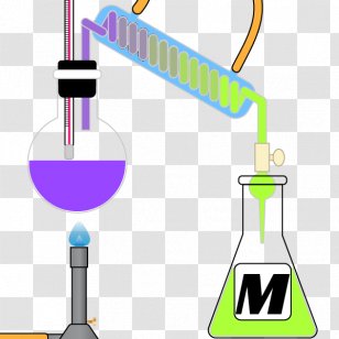 Clip Art Chemistry Definition Image Science - Laboratory - Chemical Dictionary Transparent PNG