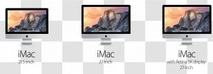 IMac Retina Display Apple Device - Technology - Imac Top View Transparent PNG
