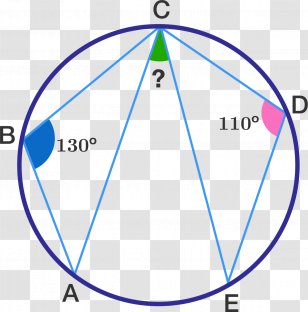 Triangle Point Geometry Mathematics - Text - Circle Transparent PNG