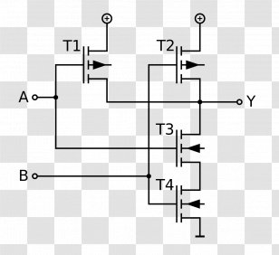 Inverter Logic Gate NAND NOR - Symbol Transparent PNG