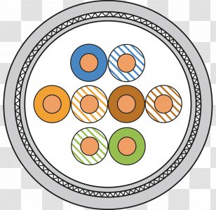 Category 5 Cable Twisted Pair Electrical Draka Holding Clip Art - Area - Ring Transparent PNG