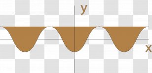 Mathematics Middle School Euclidean Vector Exercise - XY Axis Of Junior High Transparent PNG
