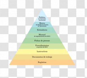 Education Learning UNESCO Teaching Paris Fashion 2018 - Pan American Energy Transparent PNG