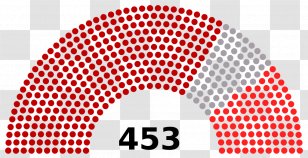 North Korea United States Democracy Supreme People's Assembly Election - Deliberative Transparent PNG