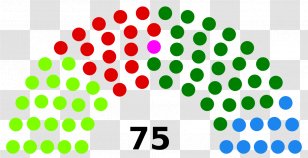 Basque Country Regional Election, 2016 United States Parliament - Green Transparent PNG