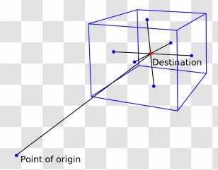 Comandament Stargate Daniel Jackson Symbol Abydos - Sg1 - Season 7 Transparent PNG