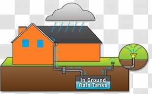 Rainwater Harvesting Rain Barrels Water Conservation Drinking - Home - Mineral Transparent PNG