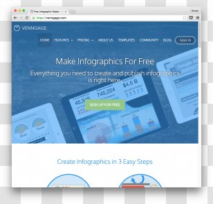Infographic Information Computer Software Graphic Design Piktochart - Data Visualization - Kanvas Transparent PNG