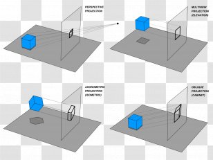 Axonometric Projection Isometric Orthographic Drawing Graphical - Technology - Perspective Transparent PNG