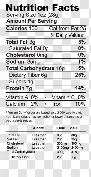 Carbonated Water Sparkling Wine Nutrition Facts Label Drink Taste ...