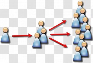 Digital Marketing Word-of-mouth Word Of Mouth Advertising - Strategy Transparent PNG