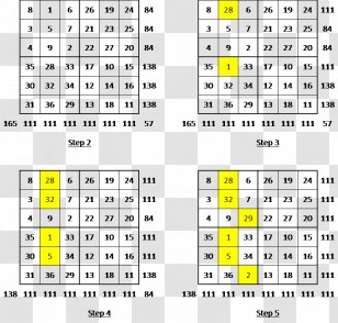 Magic Square Parshvanatha Temple, Khajuraho Area Number - Shape Transparent PNG
