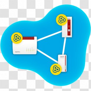Mesh Networking Fritz!Box Mesh-WLAN AVM GmbH Router - Avm Gmbh - Technology Transparent PNG