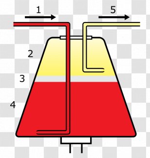 Plasmapheresis Blood Donation Medicine - Text - Plasma Transparent PNG