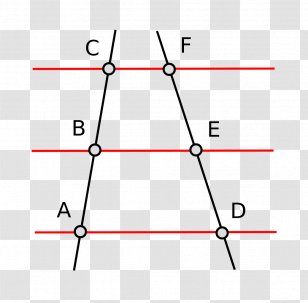 Triangle Thales's Theorem Intercept - Diagram Transparent PNG