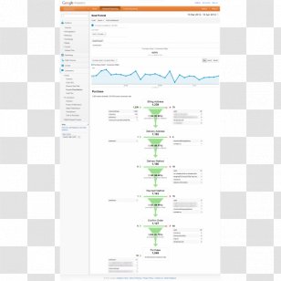 Line Font - Area - Funnel Analysis Transparent PNG