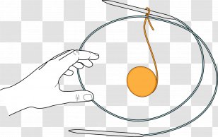 Casting On Knitting Clip Art - Finger - Cast Yarn Studio Transparent PNG
