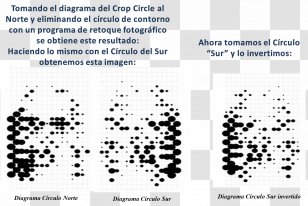 Shroud Of Turin Disk Area Christianity Face - Trigo Transparent PNG