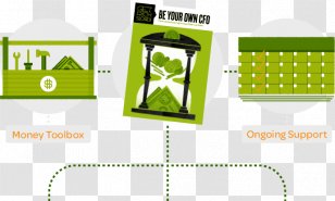 Finance Get Rich Slowly Financial Independence Logo Brand - Plant - Freedom Transparent PNG
