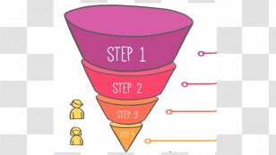Marketing Strategy Sales Process Digital - Intellectual Capital Transparent PNG