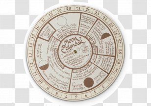 Gardening Talaarawang Panghalamanan Lunar Calendar Moon - Impact Transparent PNG