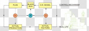 Paper Electronic Circuit Passivity - Technology - Operation Research Transparent PNG