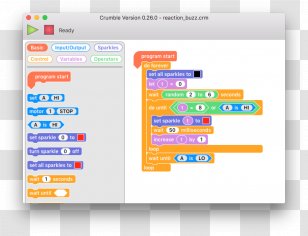 Computer Program Online Advertising - Area - Operating System Transparent PNG