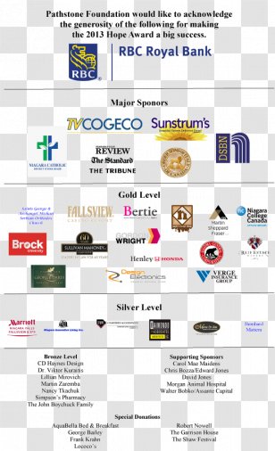 Pathstone Mental Health Organization Web Page Information Logo - Poster - Sponsor Transparent PNG