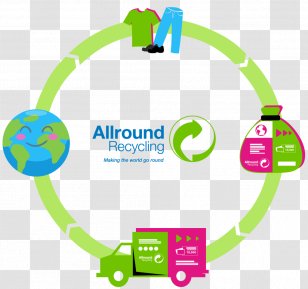 Textile Recycling Sustainability Brand - Of Clothing Transparent PNG