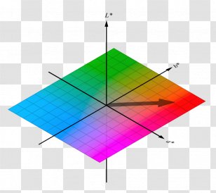 Lab Color Space Hue International Commission On Illumination - Point Transparent PNG