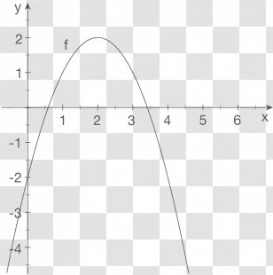 Mathematics Engineering Insper Triangle Pattern - Parallel Transparent PNG