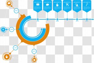 Chart Infographic Diagram - Workflow - PPT Elements Transparent PNG