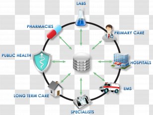 Health Care Informatics Information Exchange Patient Data - Light - Hardware Transparent PNG