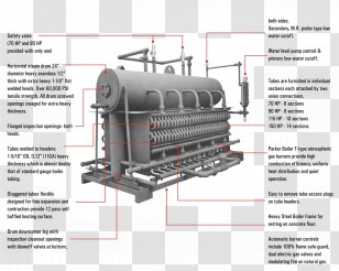 Electrical Wires & Cable Boiler Diagram Steam Drum Transparent PNG