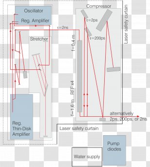 Line Angle Diagram - Joint Transparent PNG