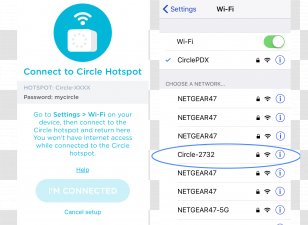 Wi-Fi Computer Network Gusto Web Page Troubleshooting - Organization - Circle Tag Transparent PNG
