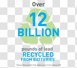 Battery Recycling Electric Symbol Logo - Text - Council International Transparent PNG