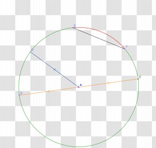Circle Point Angle - Light Transparent PNG