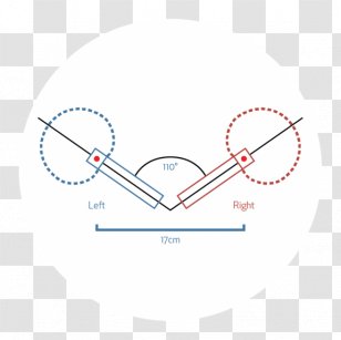 Point Audio Engineer Sound Recording And Reproduction Technology - Number Transparent PNG