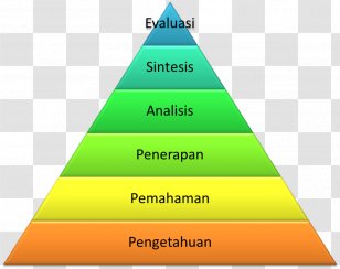 Hierarquia Na PolÃ­cia E Corpo De Bombeiros Militar Do Brasil Military Firefighters Corps Maslow's Hierarchy Of Needs - Cone - Firefighter Transparent PNG