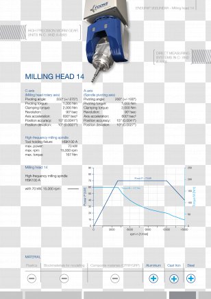 Screenshot Line Angle - Technology Transparent PNG