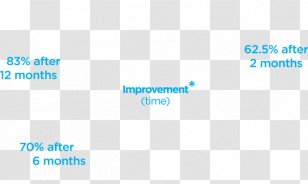 Hairstyle Layered Hair Crew Cut Bun - Document - INTRO Transparent PNG