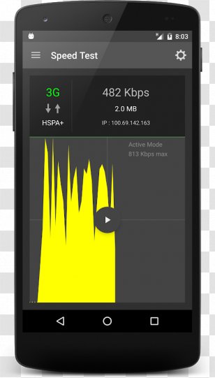 Smartphone Feature Phone Signal Strength In Telecommunications Mobile Android Transparent PNG