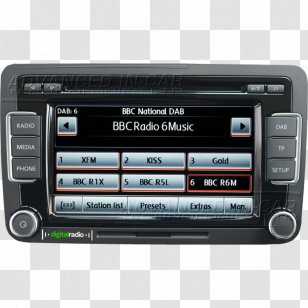Car Volkswagen Polo Vehicle Audio Audi A3 Transparent PNG